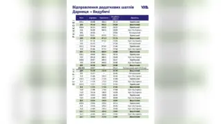 У Києві Kyiv City Express запускає 18 шатлів між берегами: графік та зупинки